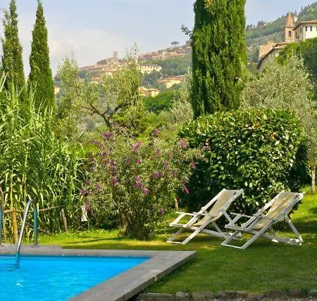 Sleeps 10 Pool Wifi * קורטונה
